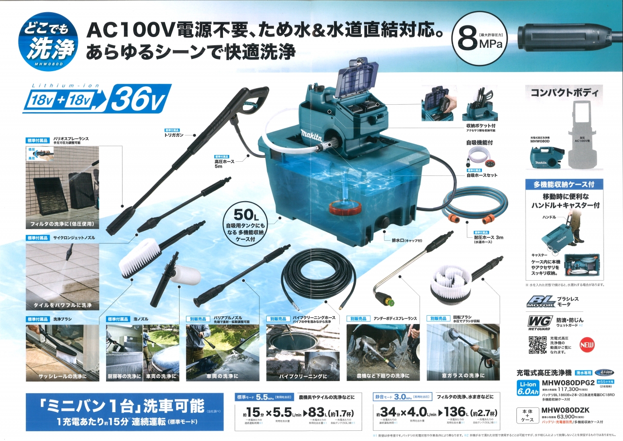アーカイブ 2019年08月 | Staff Blog | 共和機工株式会社 | 建築資材の