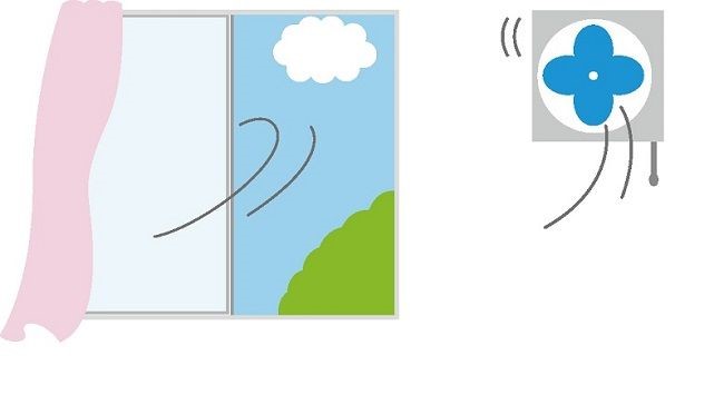 効果を実感できる換気時間