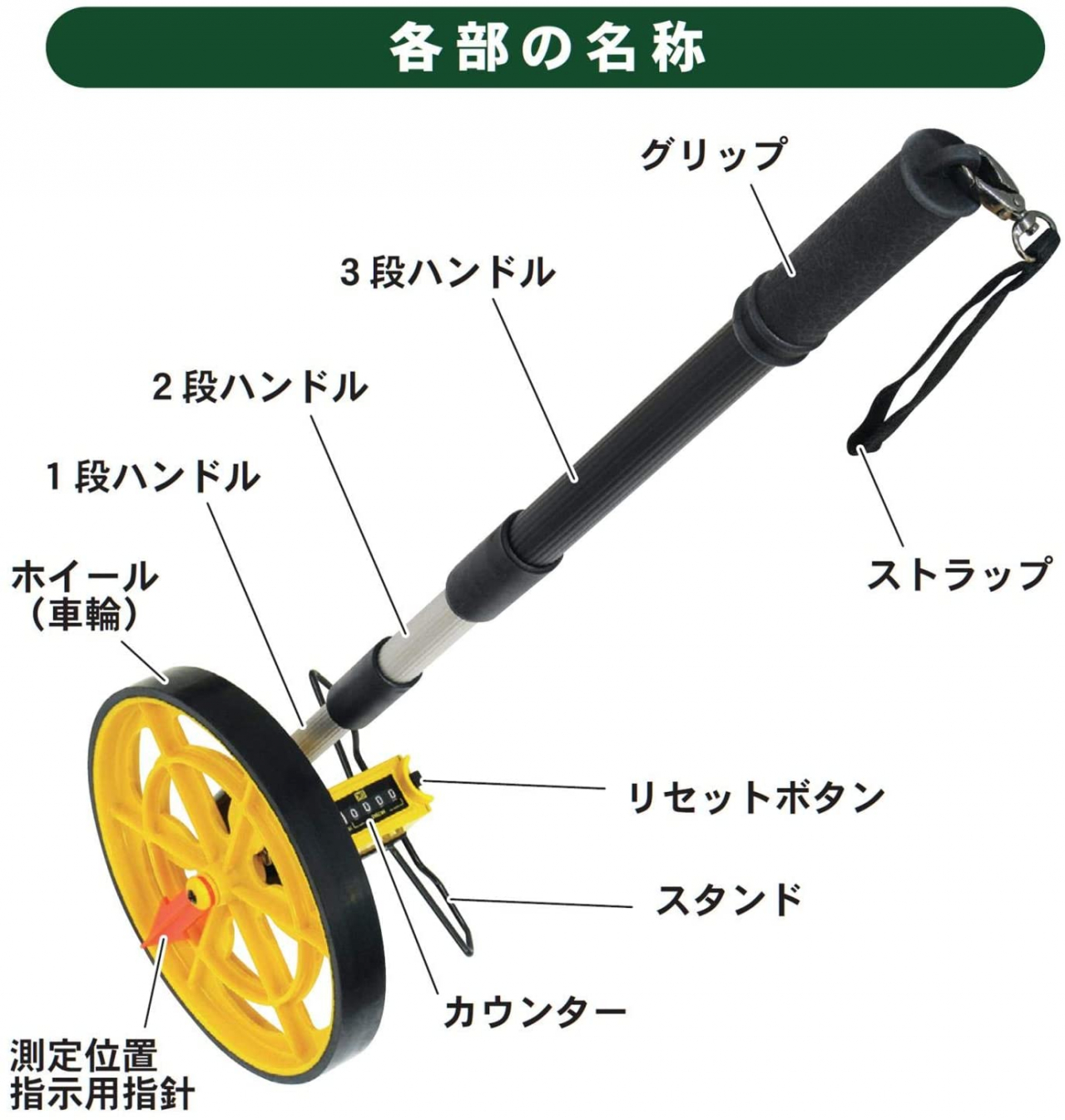 新潟精機　SKロードカウンター